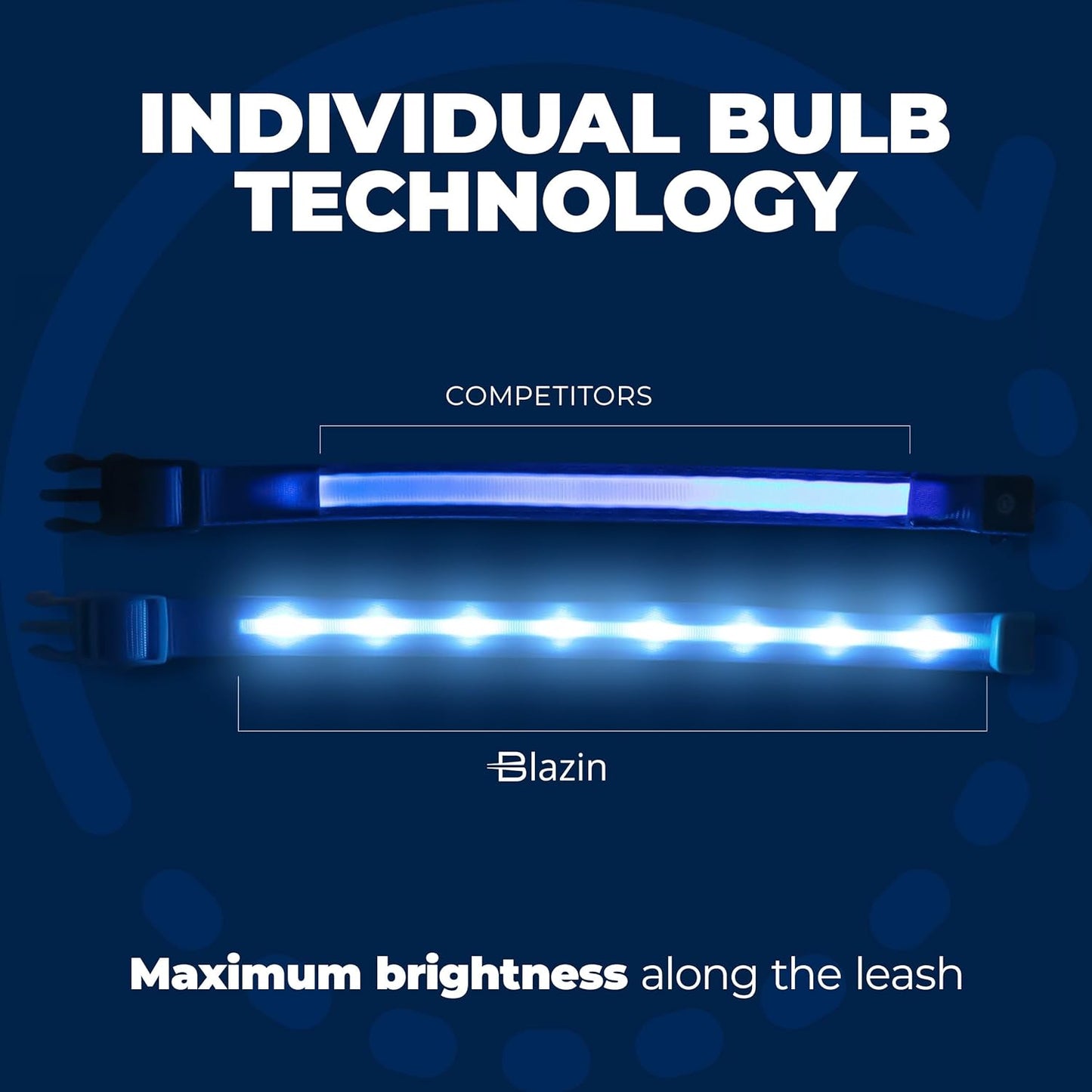 ' Safety LED Dog Collar – USB Rechargeable with Water Resistant Flashing Light
